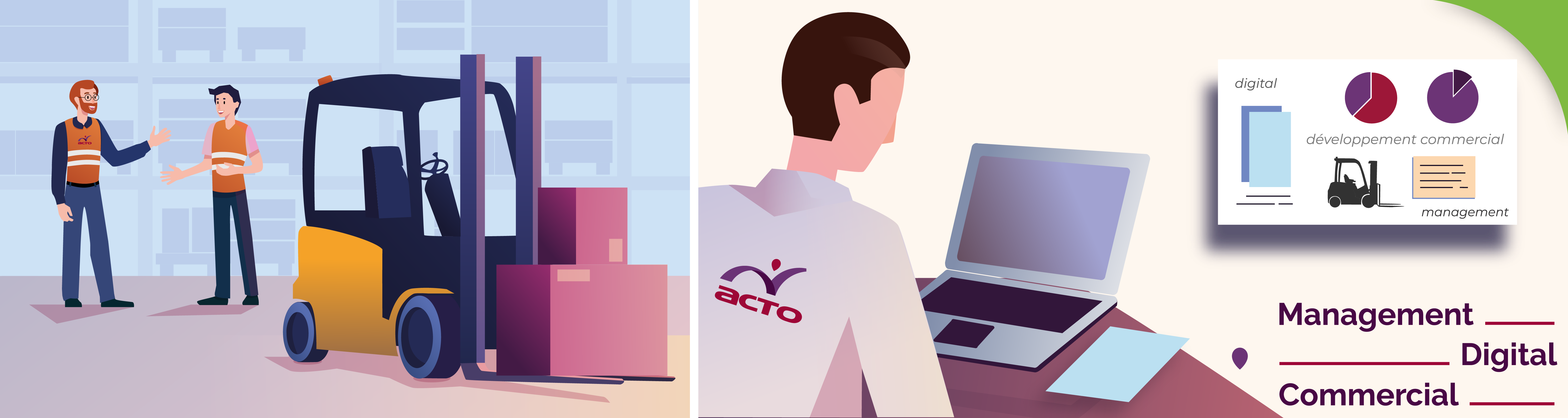 Acto Formation Management Digital Commercial