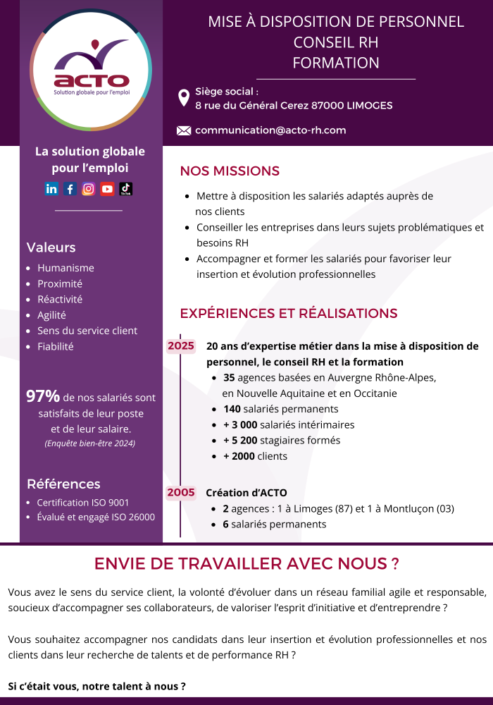 CV-inverse-acto