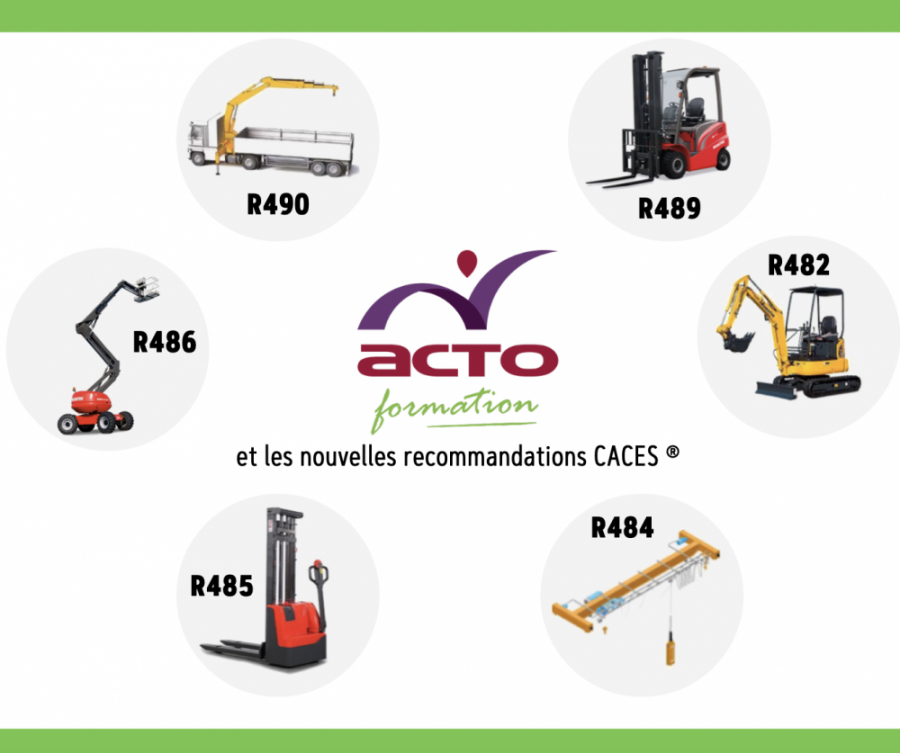 ACTO Une Solution Globale Pour L emploi Int rim Formation Et Consulting acto-une-solution-globale-pour-l-emploi-int-rim-formation-et-consulting